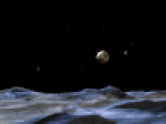 Pluto's moons