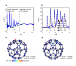 Buckyball structure