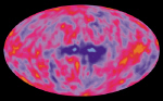 COBE data