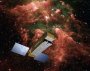 NASA's FUSE satellite