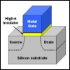 A better insulator