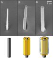 Building a nano coax