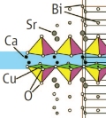 Coherent terahertz radiation