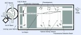 Matter-wave interferometer