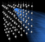 Neutrino structure probes