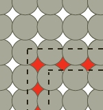 Method