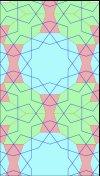 Girih tiles