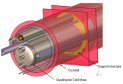 Diagram of the magnet