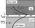 Cool polaritons
