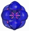 Magic cluster