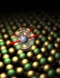 Single-atom magnet