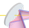 Femtosecond imaging