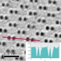 Germanium atoms