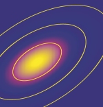 The nature of dark energy