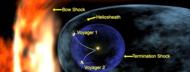 IBEX will soon be mapping the edge of the solar system