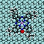 Nanorotor