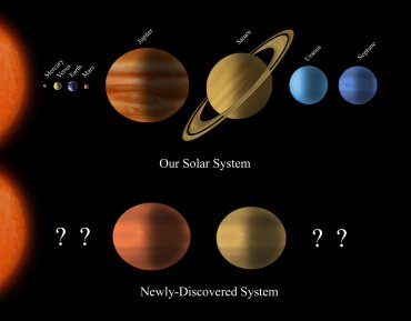 Us and them
