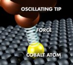Moving cobalt