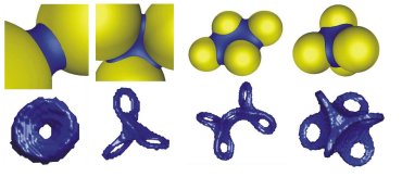 Capillary bridges