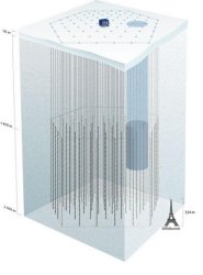 Alien listening post?