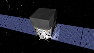The Gamma-ray Large Area Space Telescope (GLAST)