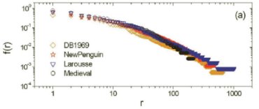 Cultural and temporal invariance