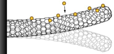 Nanomechanical mass spectrometer