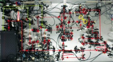 Spatial entanglement of two laser beams