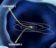 Leaving the solar system