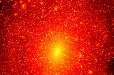 Dark-matter simulation