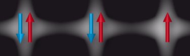 Metallic and Mott insulating states