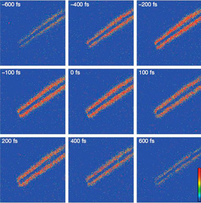 <b>Best of both worlds</b> electrons + light = nanoscale clarity