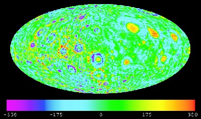 Far side of the moon