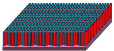 Densely-packed nanocylinders on a sawtooth