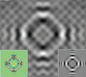 Mapping the Fermi surface