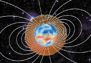 Geomagnetic field