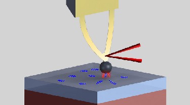 Plank's law breaks down