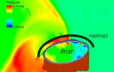 Blast waves