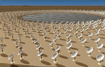 Square Kilometre Array