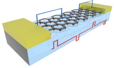 Schematic of the graphene memory cell
