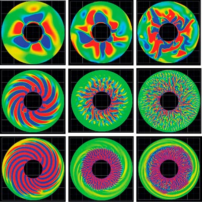 Swishing iron in the Earth's liquid-iron outer core