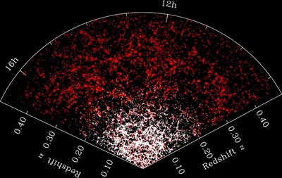 Galaxies up to 7 billion light-years away shed light on general relativity