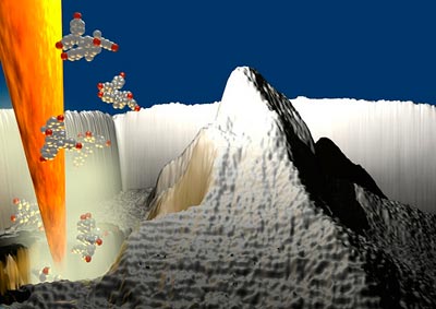 Nano Matterhorn