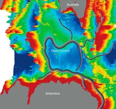 Cold currents flow in the depths of Antarctica