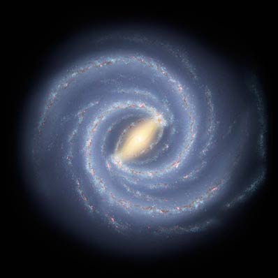 Is the Milky Way on the heavy side?