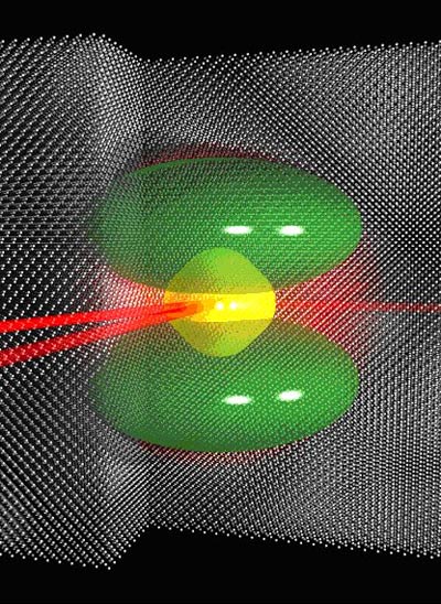 Quantum control in action