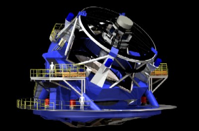 The LSST dark energy mission is a high priority