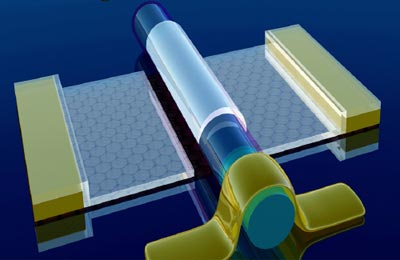 Graphene transistor