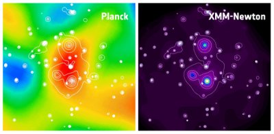 Planck and X-ray data of a massive galaxy cluster
