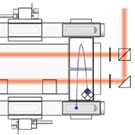 Diagrama mostrando giroscópios atômica